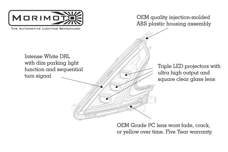 56 370z Wiring Diagram - Wiring Diagram Harness